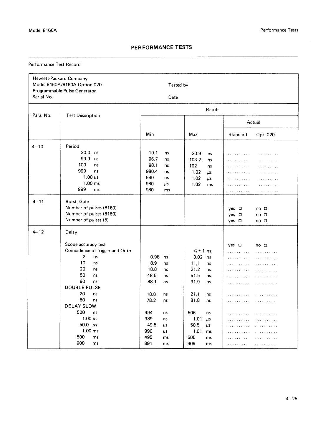 Agilent Technologies 8160A service manual 