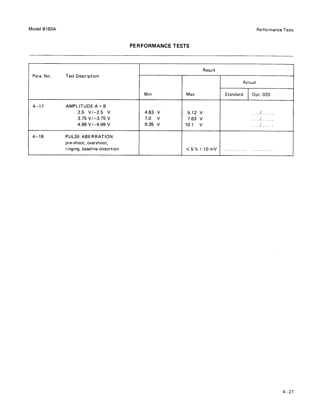 Agilent Technologies 8160A service manual 