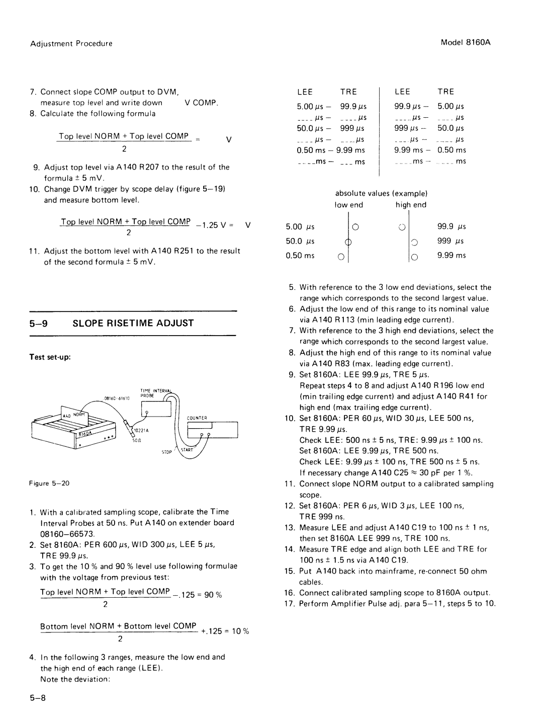 Agilent Technologies 8160A service manual 