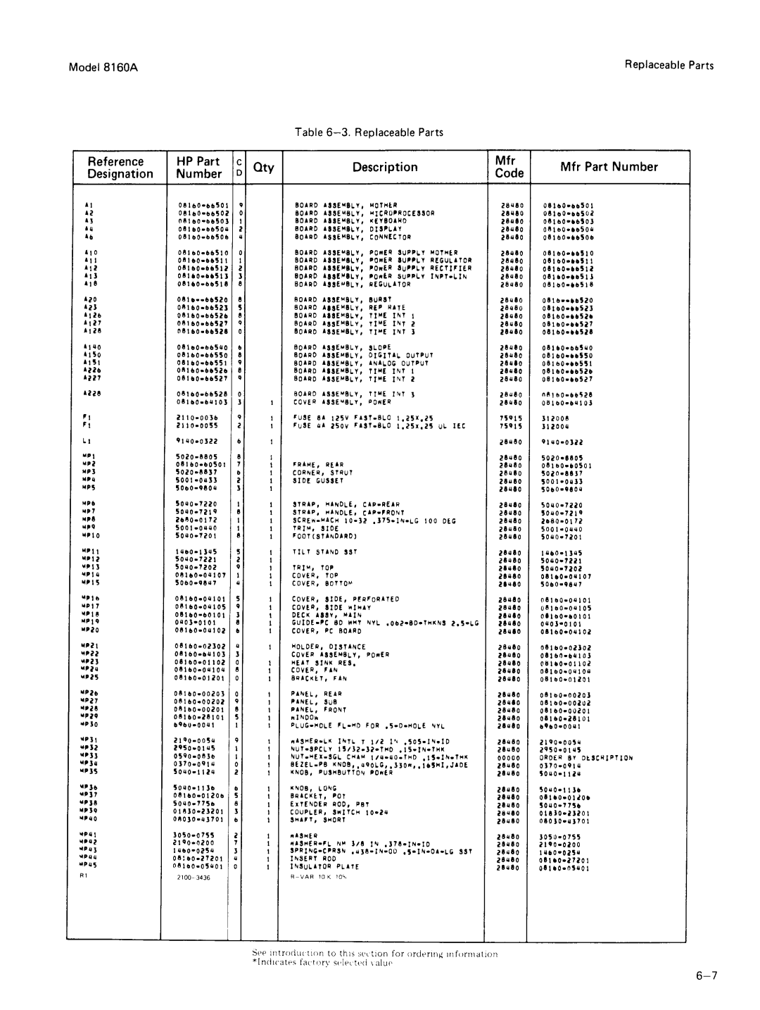 Agilent Technologies 8160A service manual 