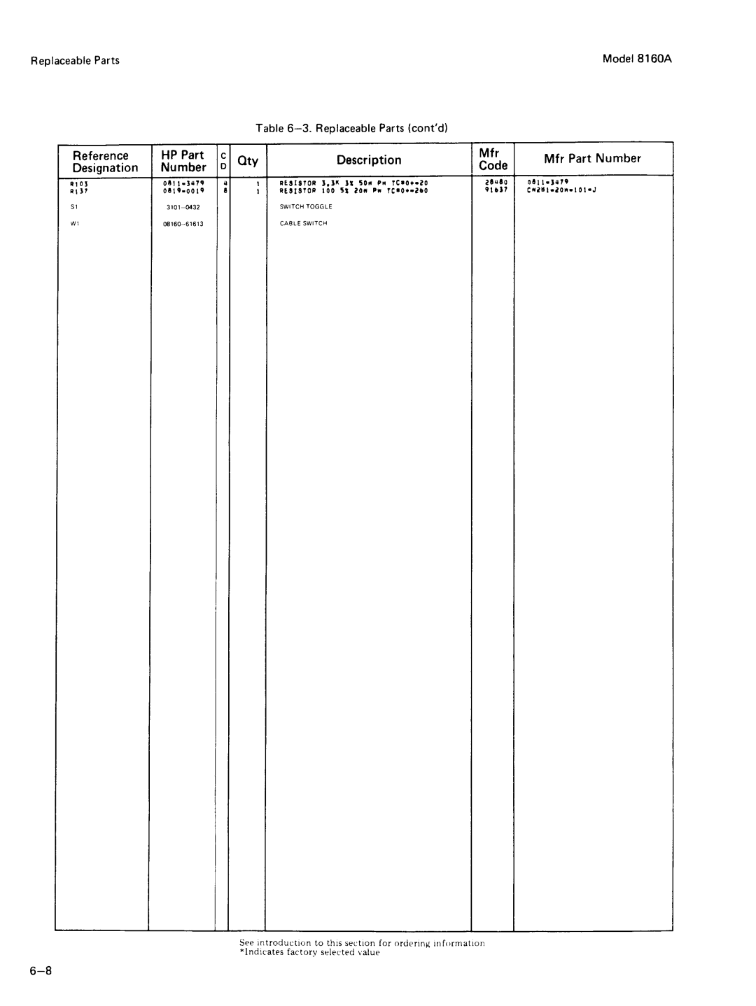 Agilent Technologies 8160A service manual 