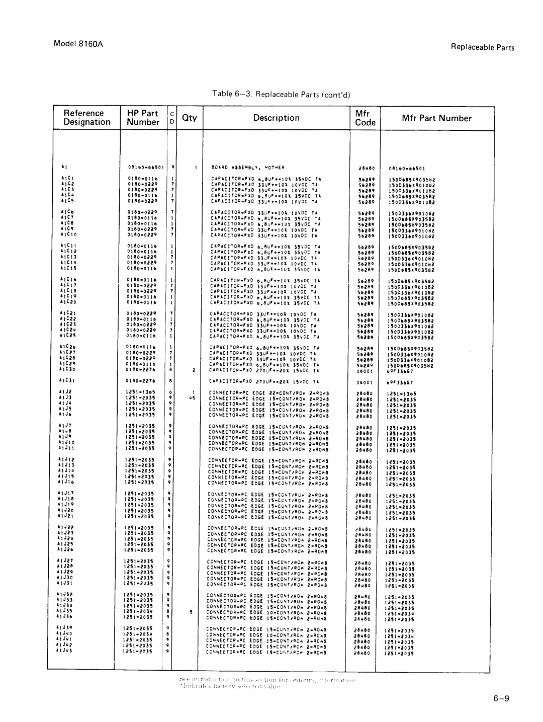 Agilent Technologies 8160A service manual 