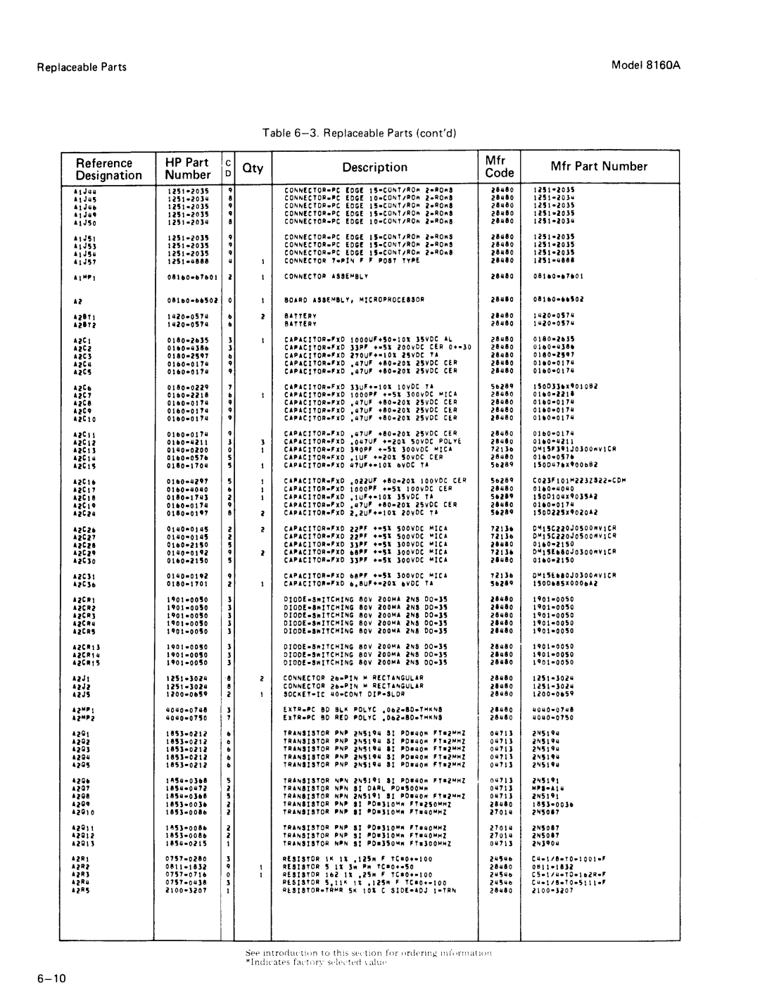 Agilent Technologies 8160A service manual 