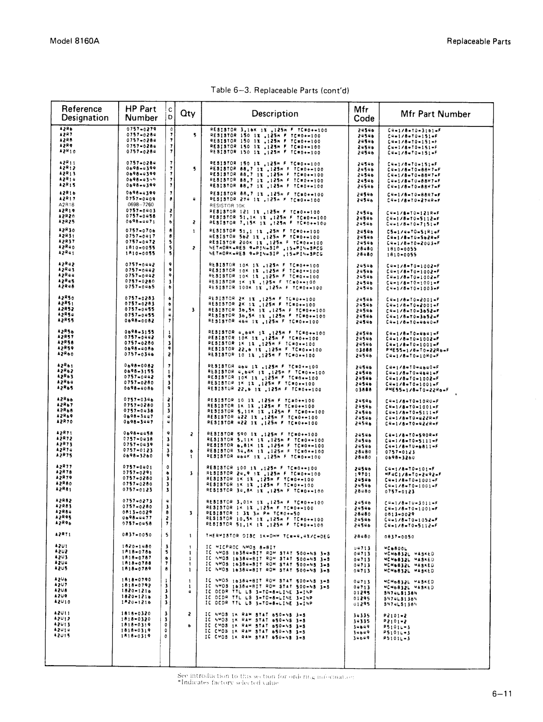 Agilent Technologies 8160A service manual 