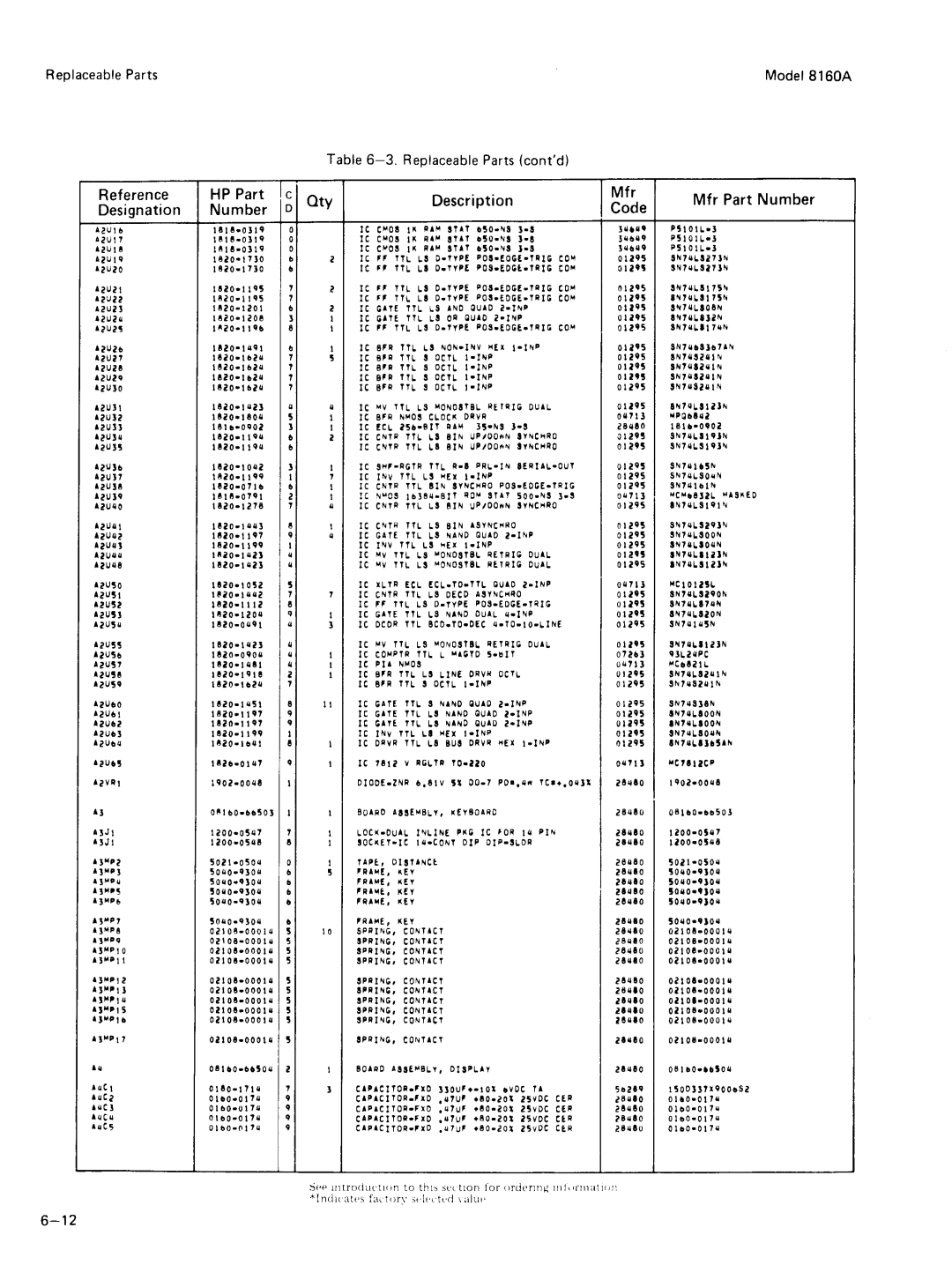 Agilent Technologies 8160A service manual 