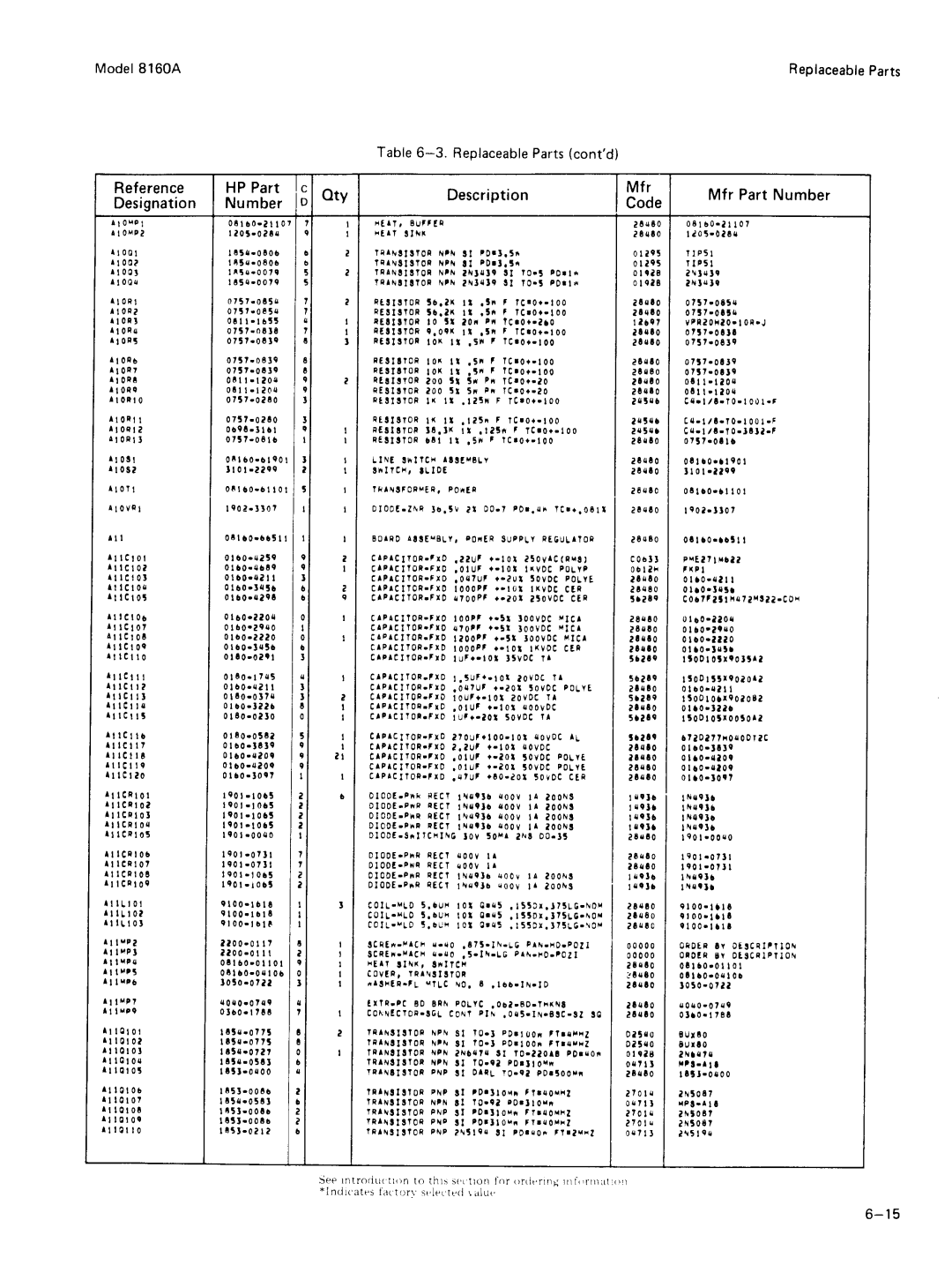 Agilent Technologies 8160A service manual 