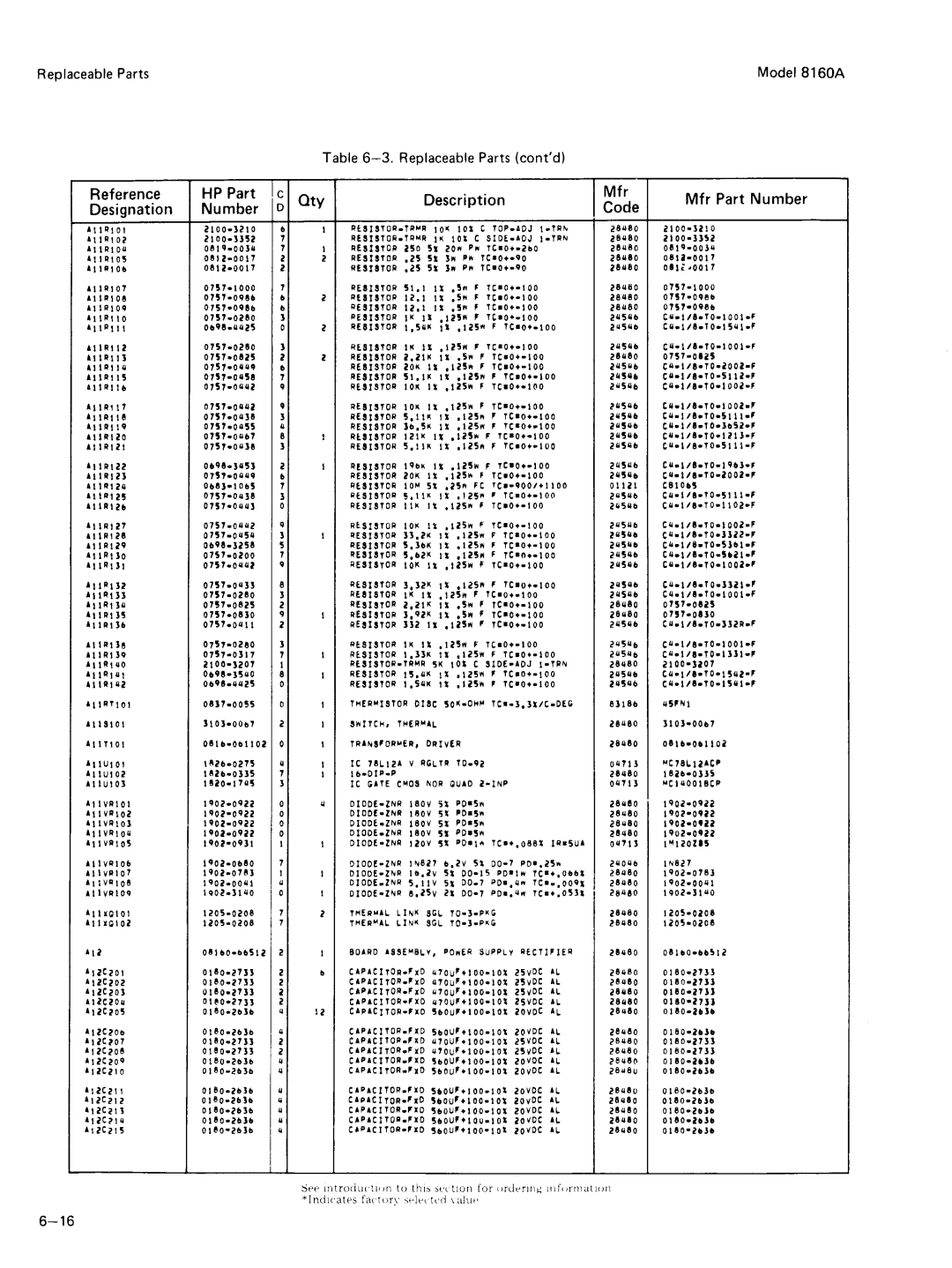 Agilent Technologies 8160A service manual 