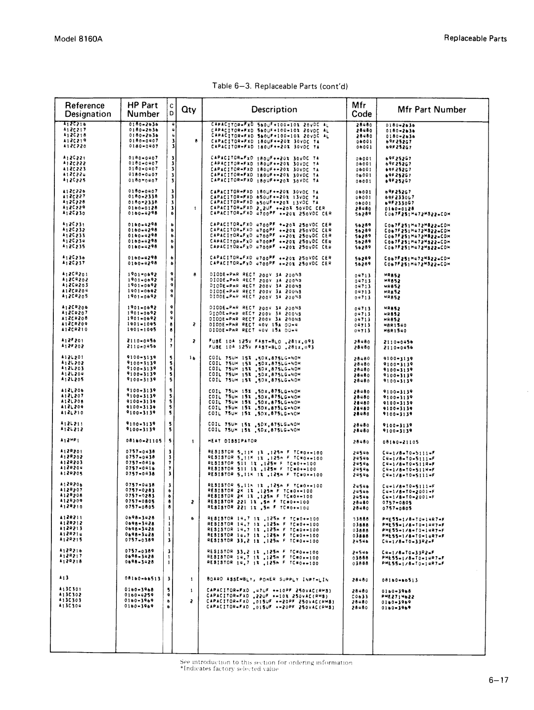 Agilent Technologies 8160A service manual 