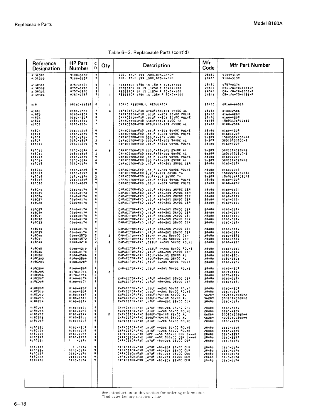 Agilent Technologies 8160A service manual 