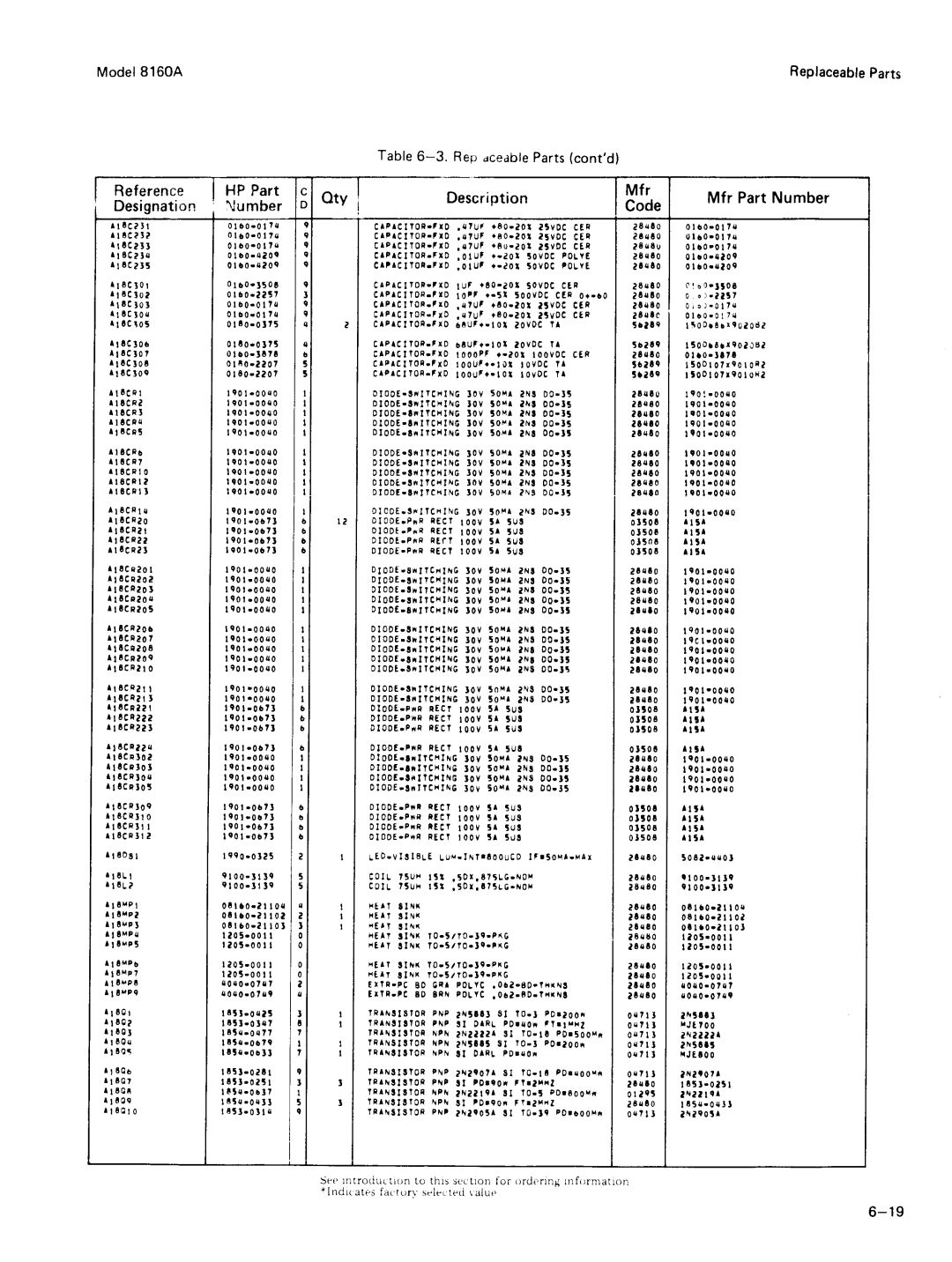 Agilent Technologies 8160A service manual 