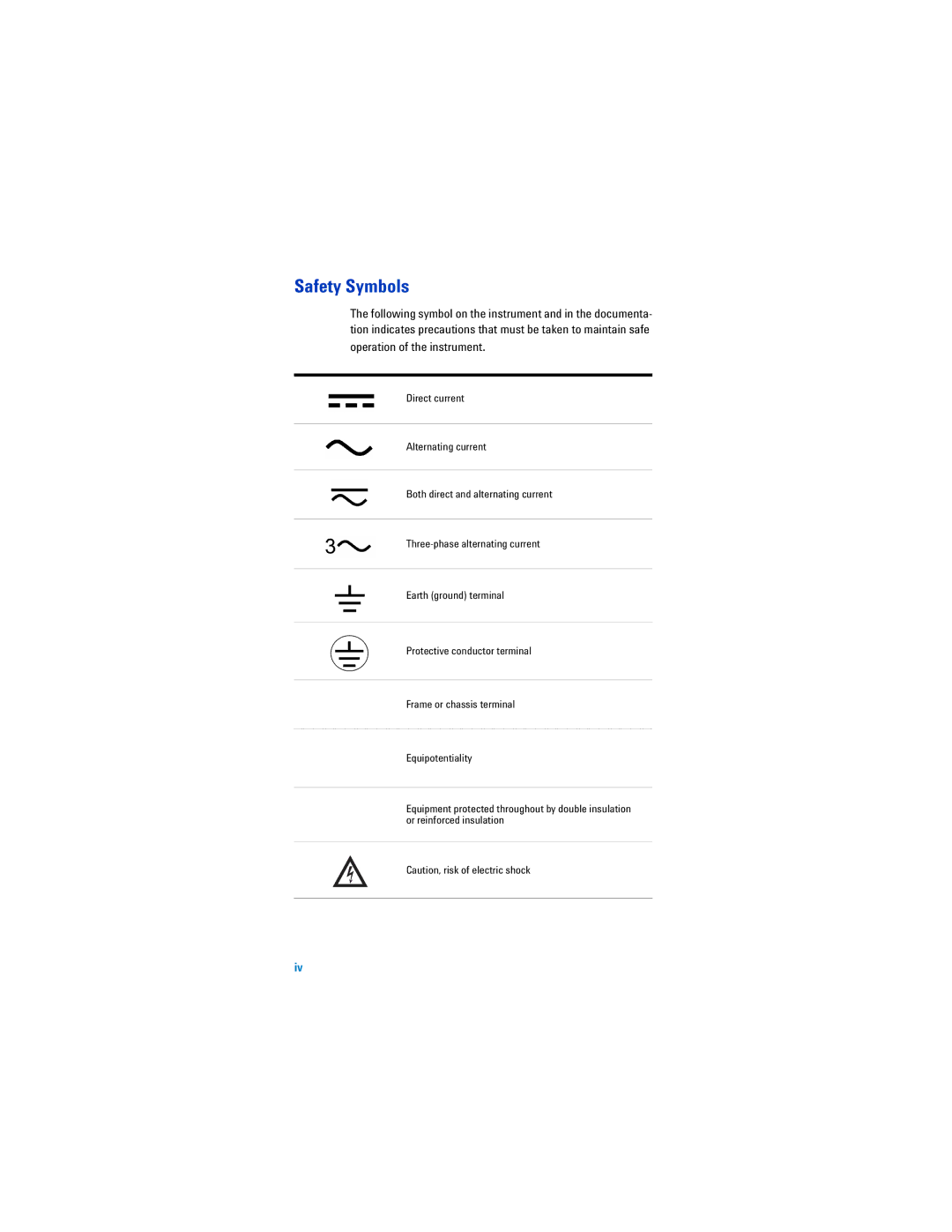 Agilent Technologies 82350B manual Safety Symbols 