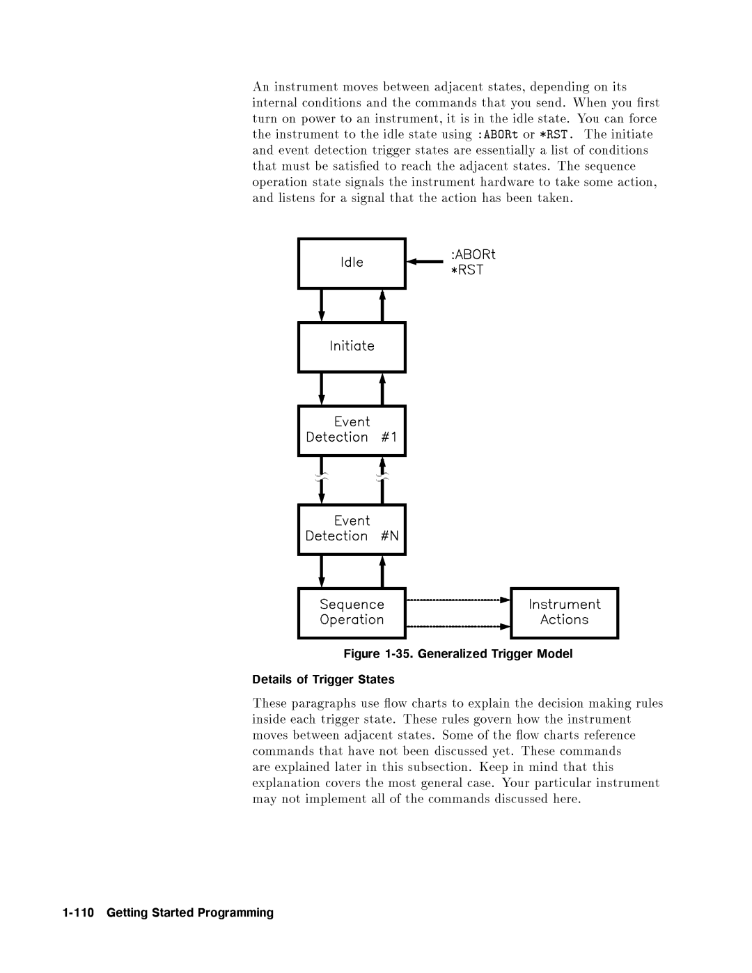 Agilent Technologies 8360 manual 