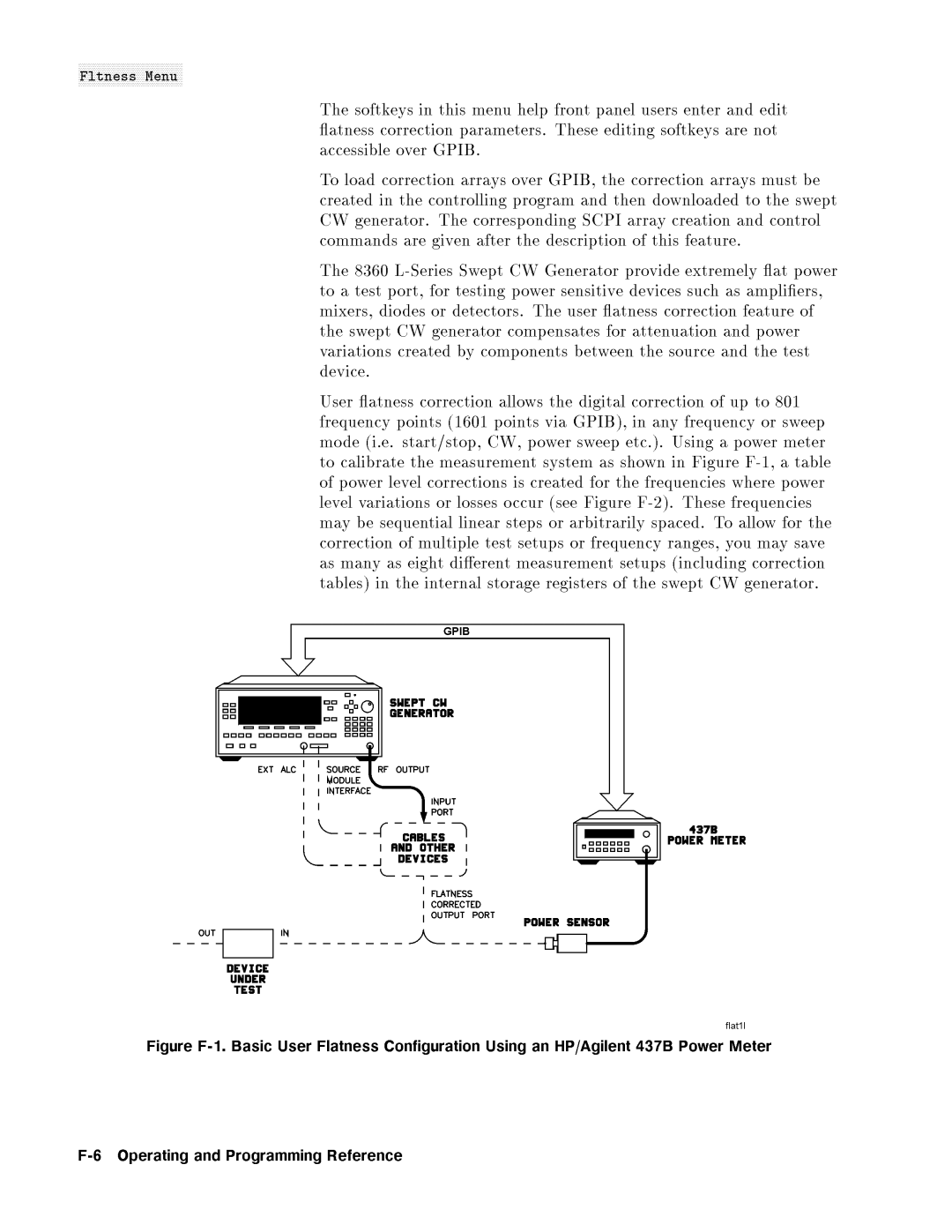 Agilent Technologies 8360 manual 