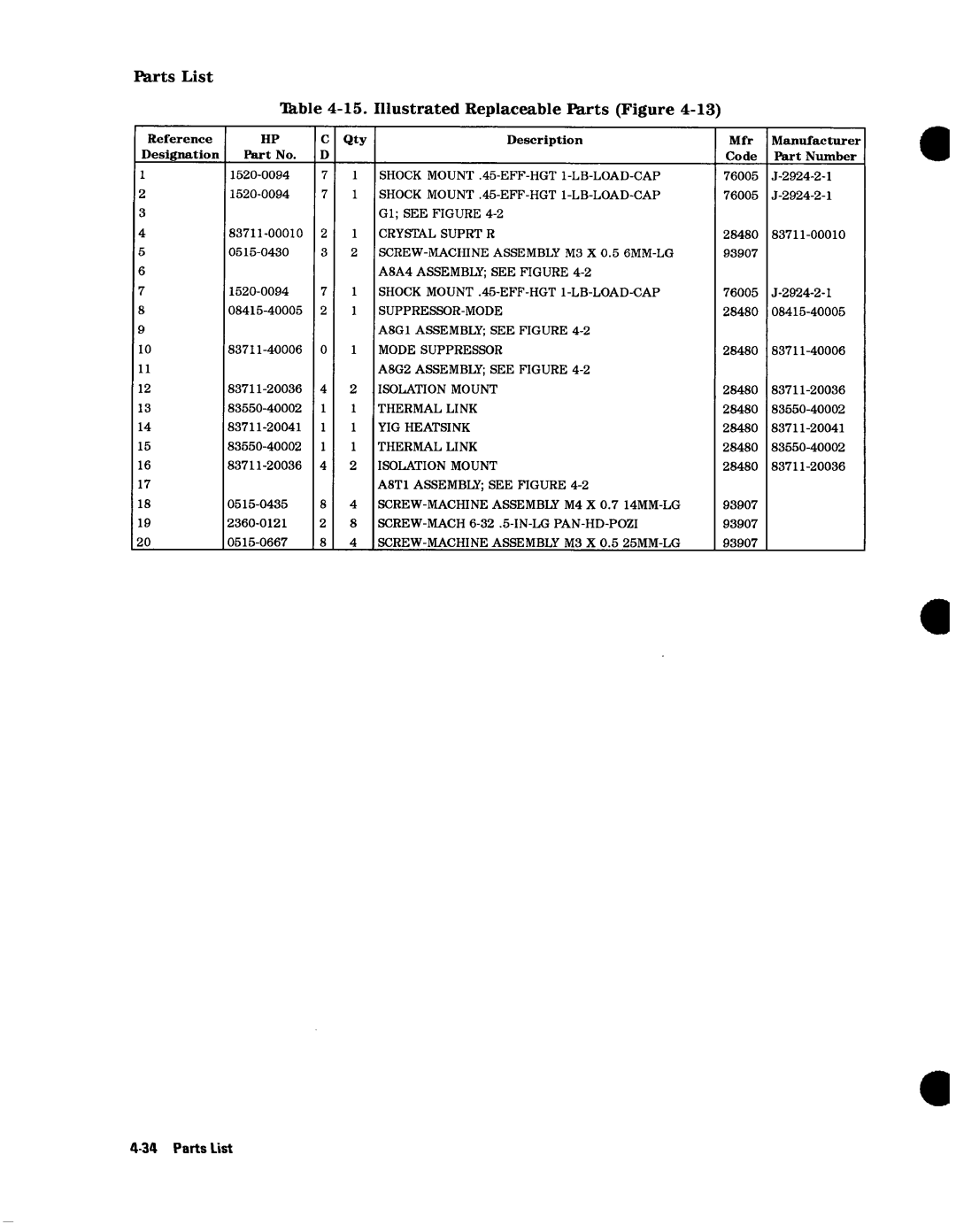 Agilent Technologies 83731B, 32B, 83731A, 32A manual 