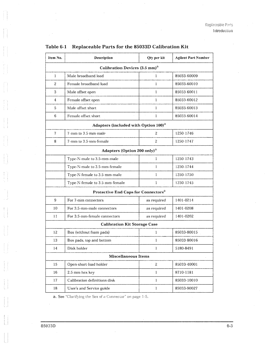 Agilent Technologies 85033D manual 