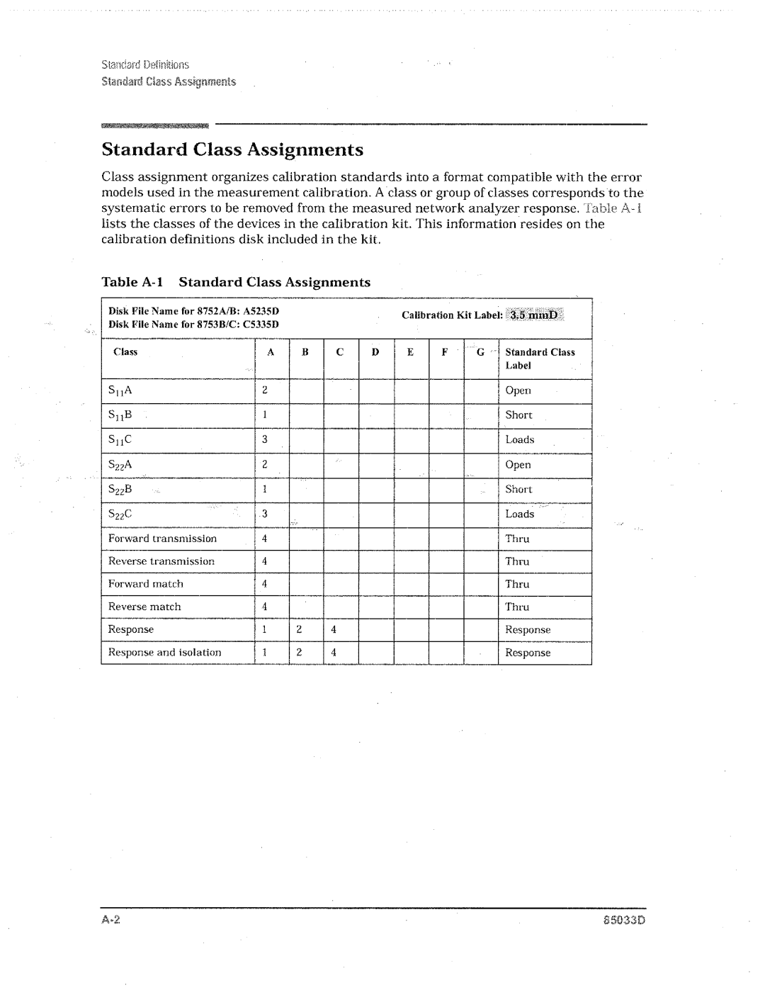 Agilent Technologies 85033D manual 