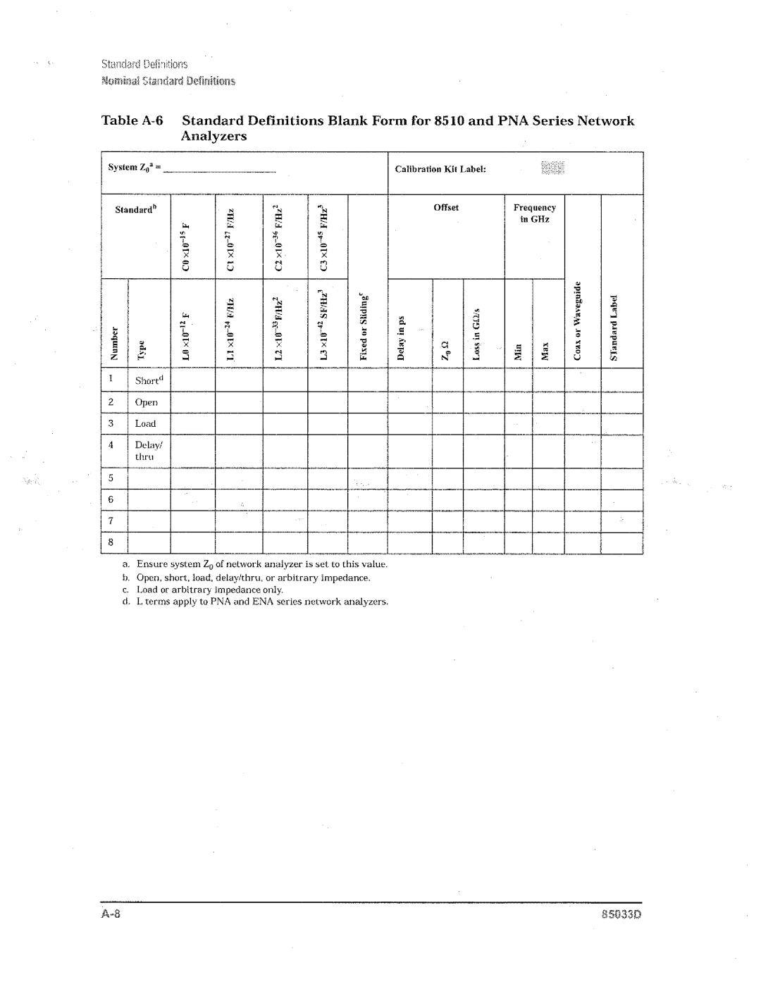 Agilent Technologies 85033D manual 