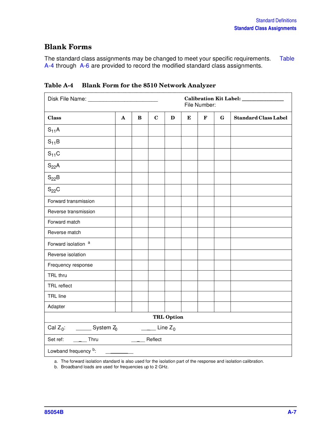 Agilent Technologies 85054-90049 manual Blank Forms, Table A-4 Blank Form for the 8510 Network Analyzer 