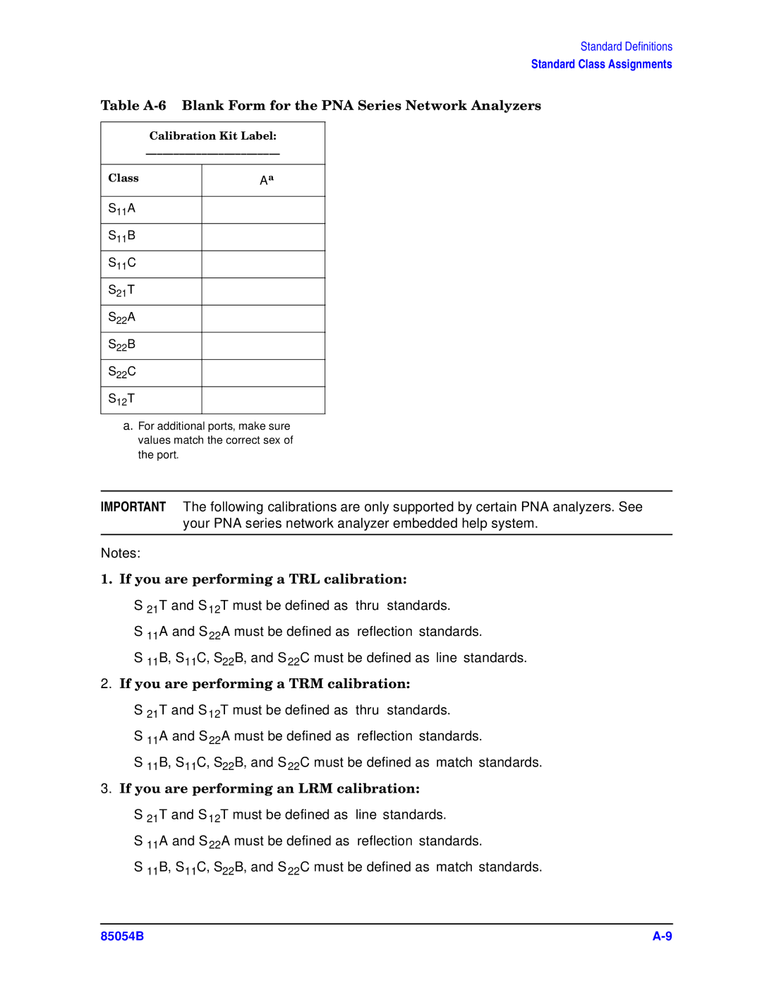 Agilent Technologies 85054-90049 manual Table A-6 Blank Form for the PNA Series Network Analyzers 