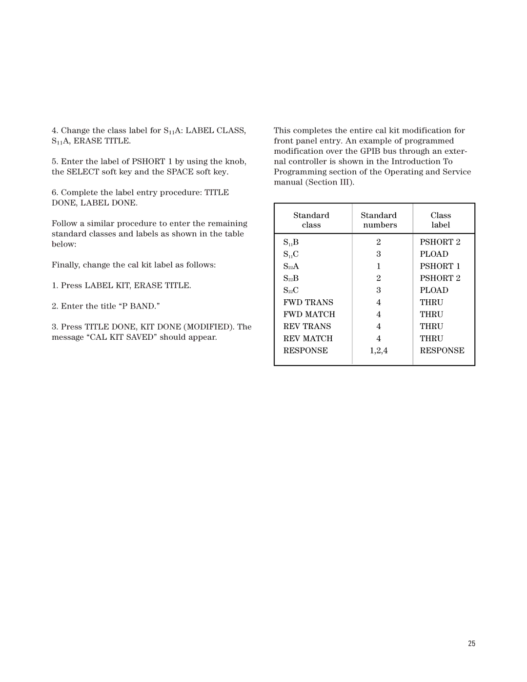 Agilent Technologies 8510 manual Pshort 