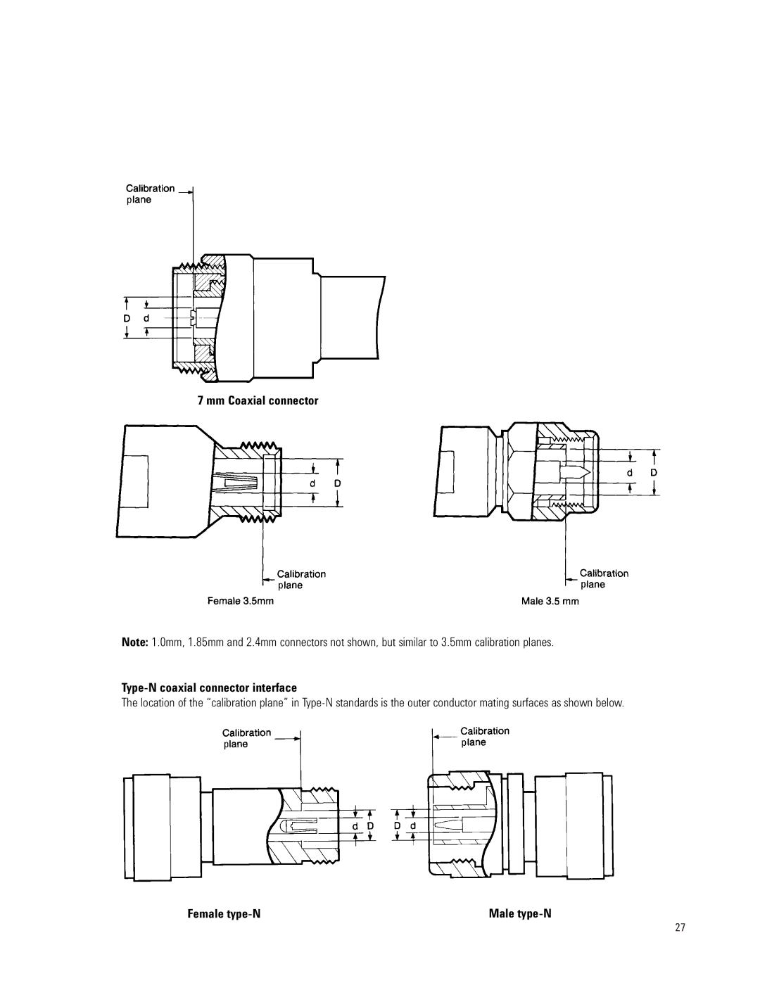 Agilent Technologies 8510 manual Female type-N 