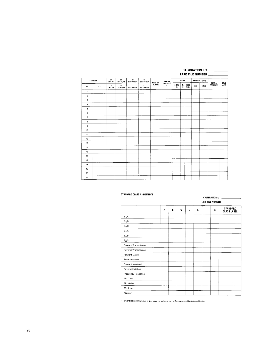 Agilent Technologies 8510 manual 