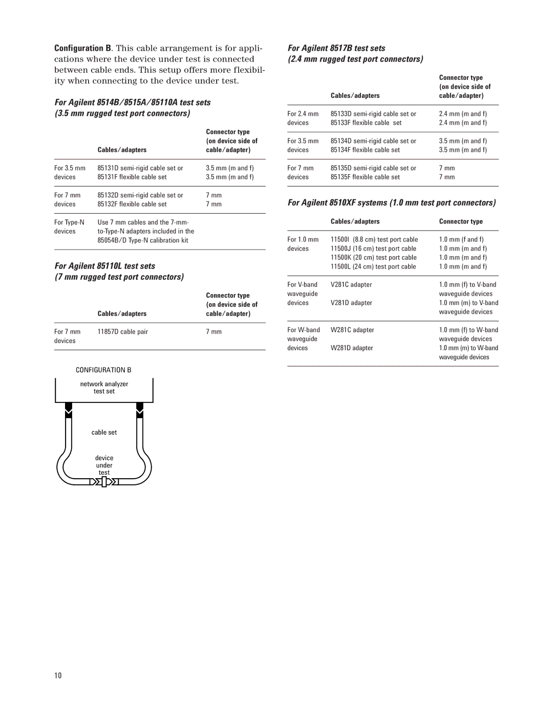 Agilent Technologies 8510C manual For Agilent 85110L test sets Mm rugged test port connectors 