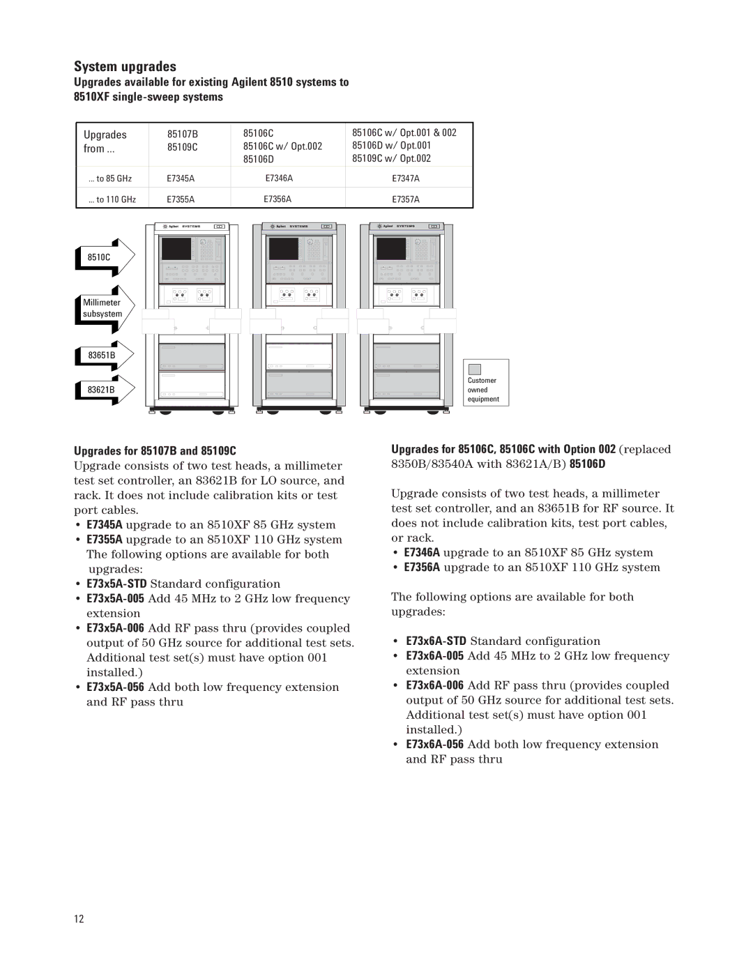 Agilent Technologies 8510C manual System upgrades, Upgrades for 85107B and 85109C 