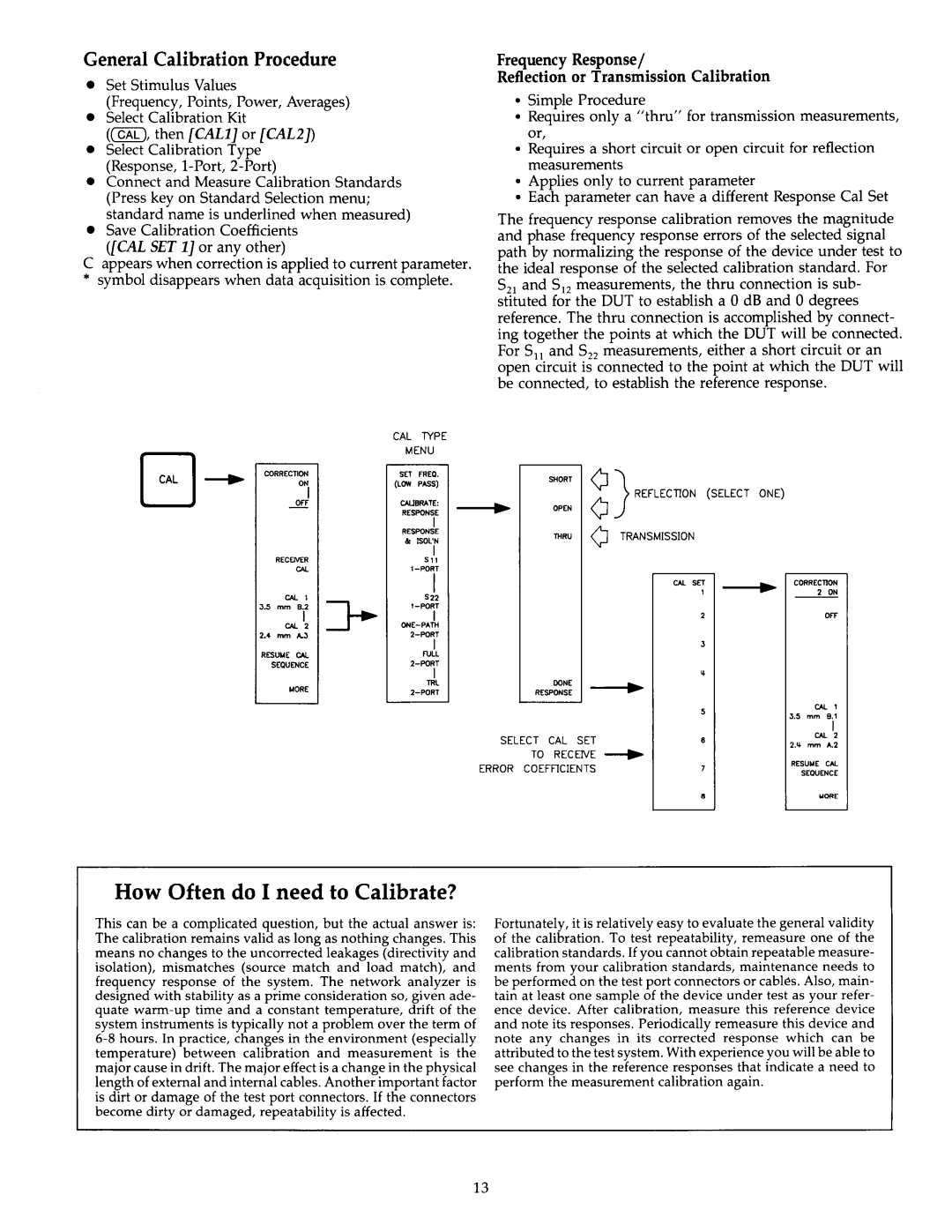 Agilent Technologies 8510C manual 