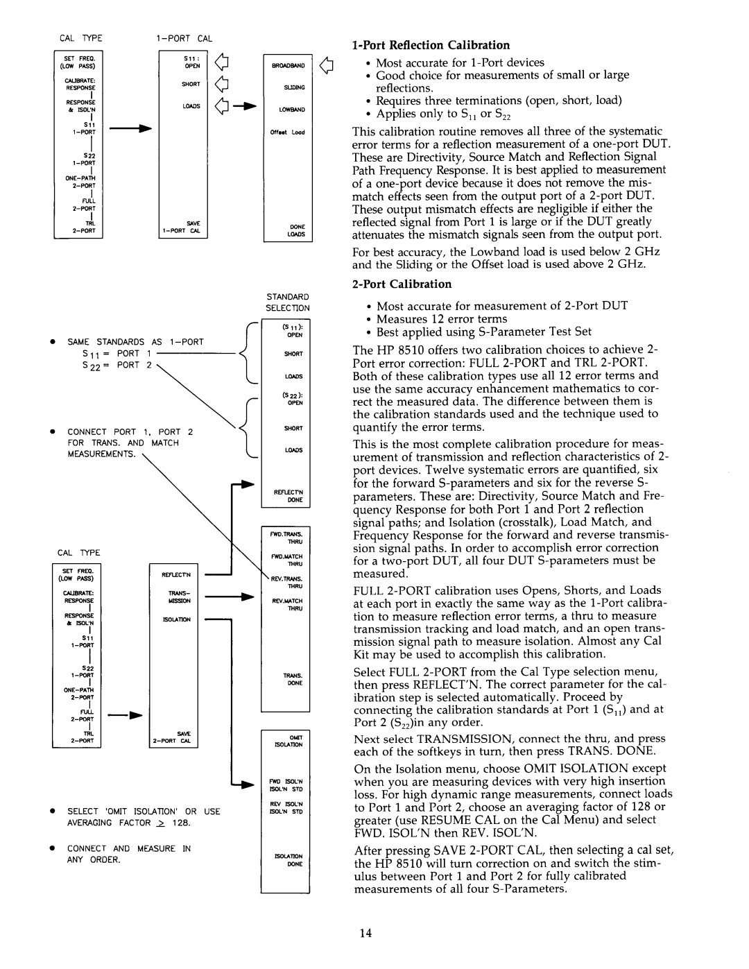 Agilent Technologies 8510C manual 