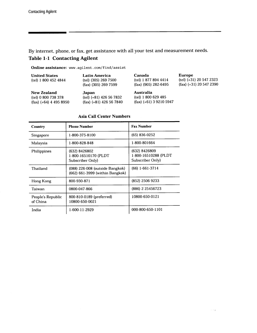 Agilent Technologies 8510C manual 