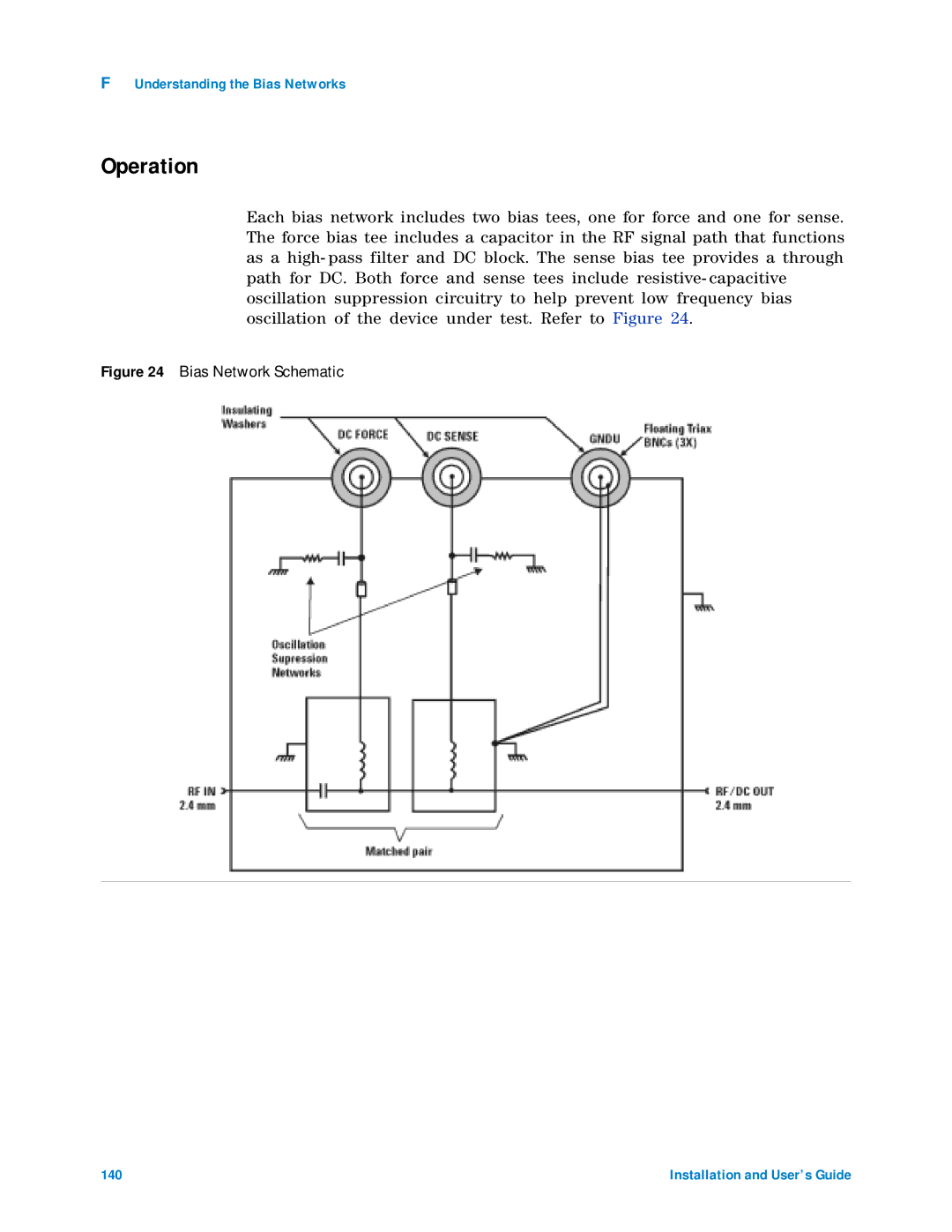 Agilent Technologies 85225F manual Operation, Bias Network Schematic 