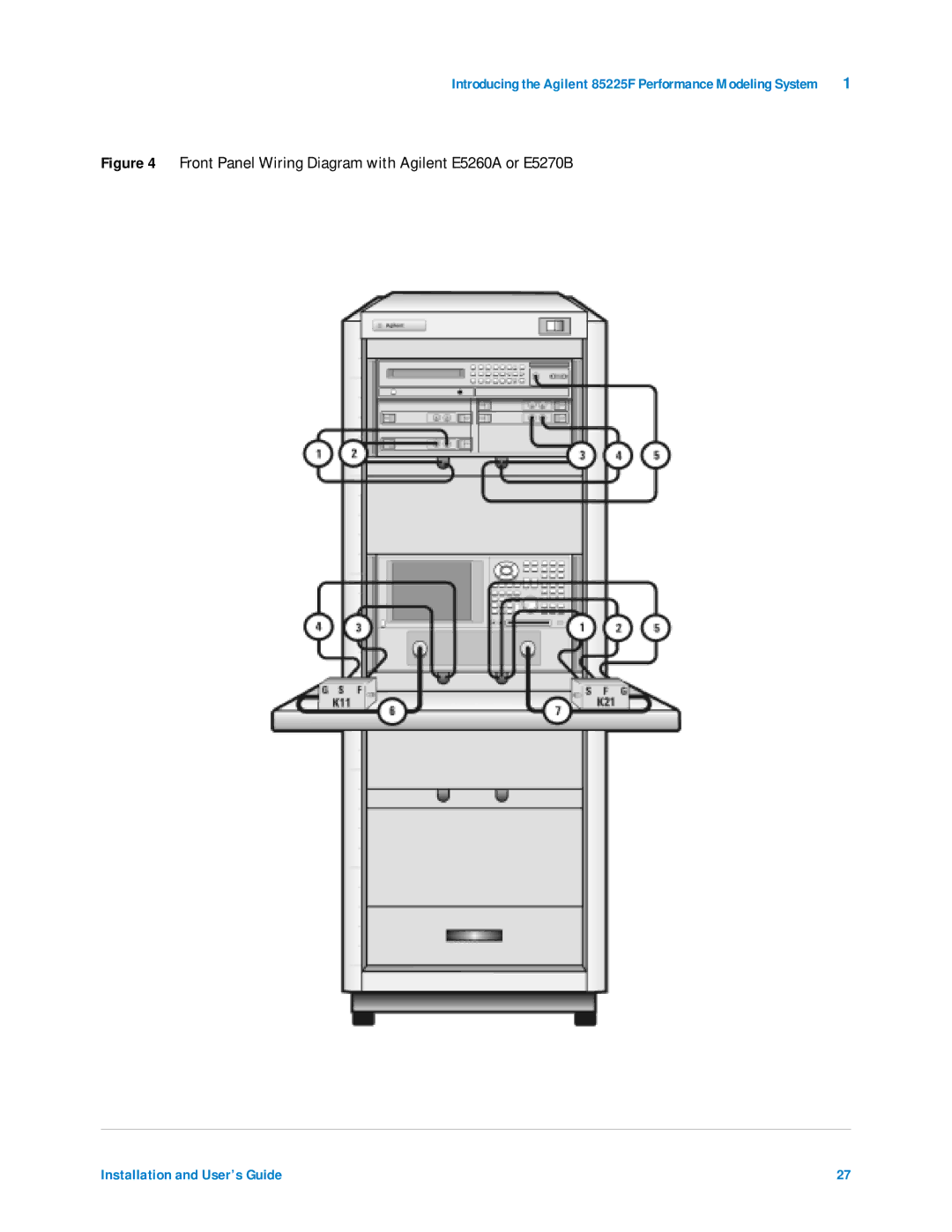 Agilent Technologies 85225F manual Front Panel Wiring Diagram with Agilent E5260A or E5270B 