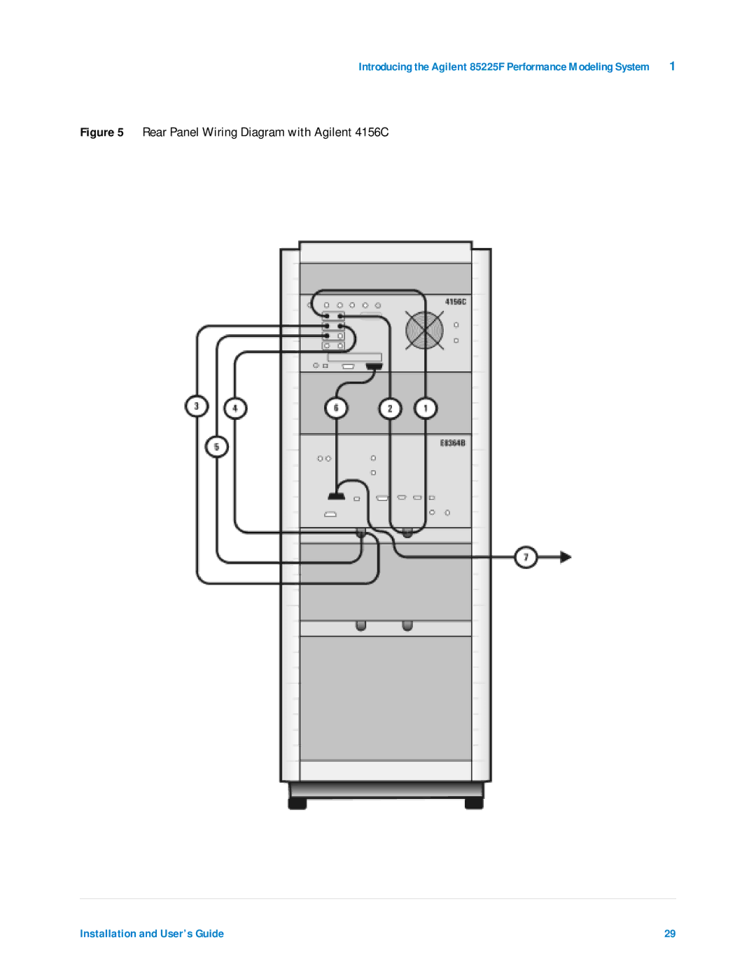 Agilent Technologies 85225F manual Rear Panel Wiring Diagram with Agilent 4156C 