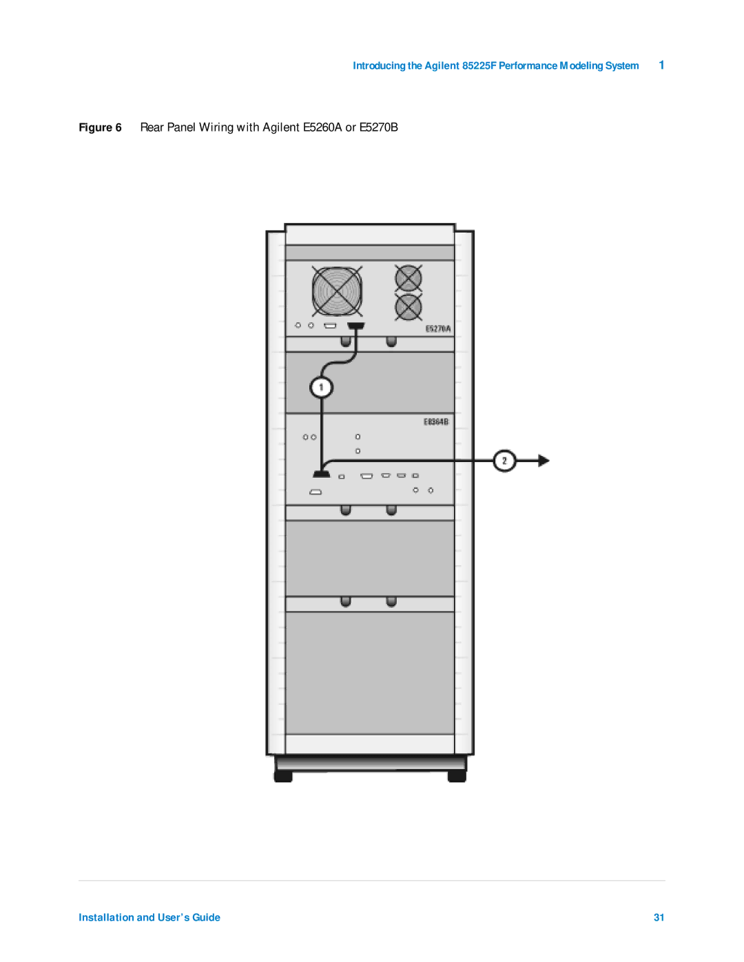 Agilent Technologies 85225F manual Rear Panel Wiring with Agilent E5260A or E5270B 