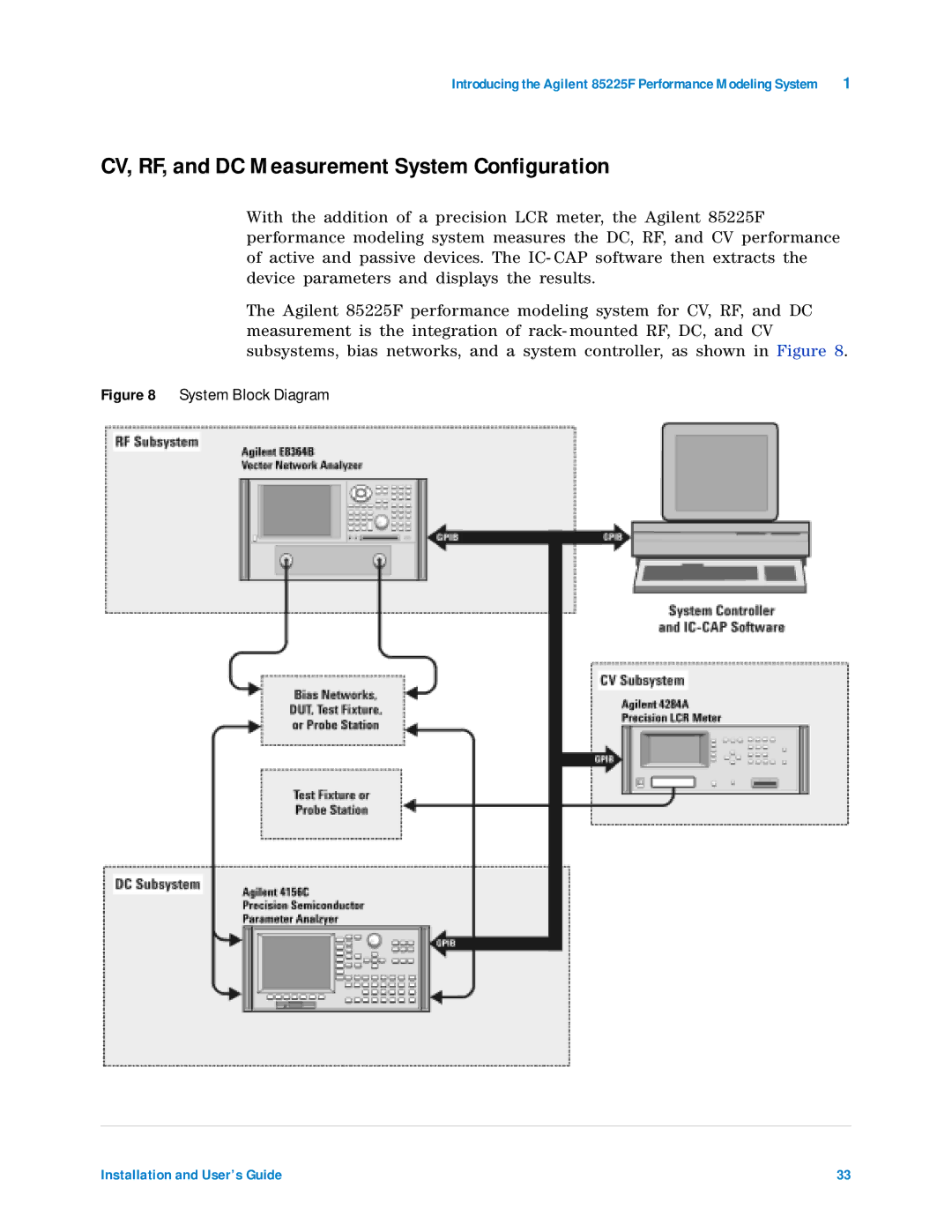 Agilent Technologies 85225F manual CV, RF, and DC Measurement System Configuration, System Block Diagram 