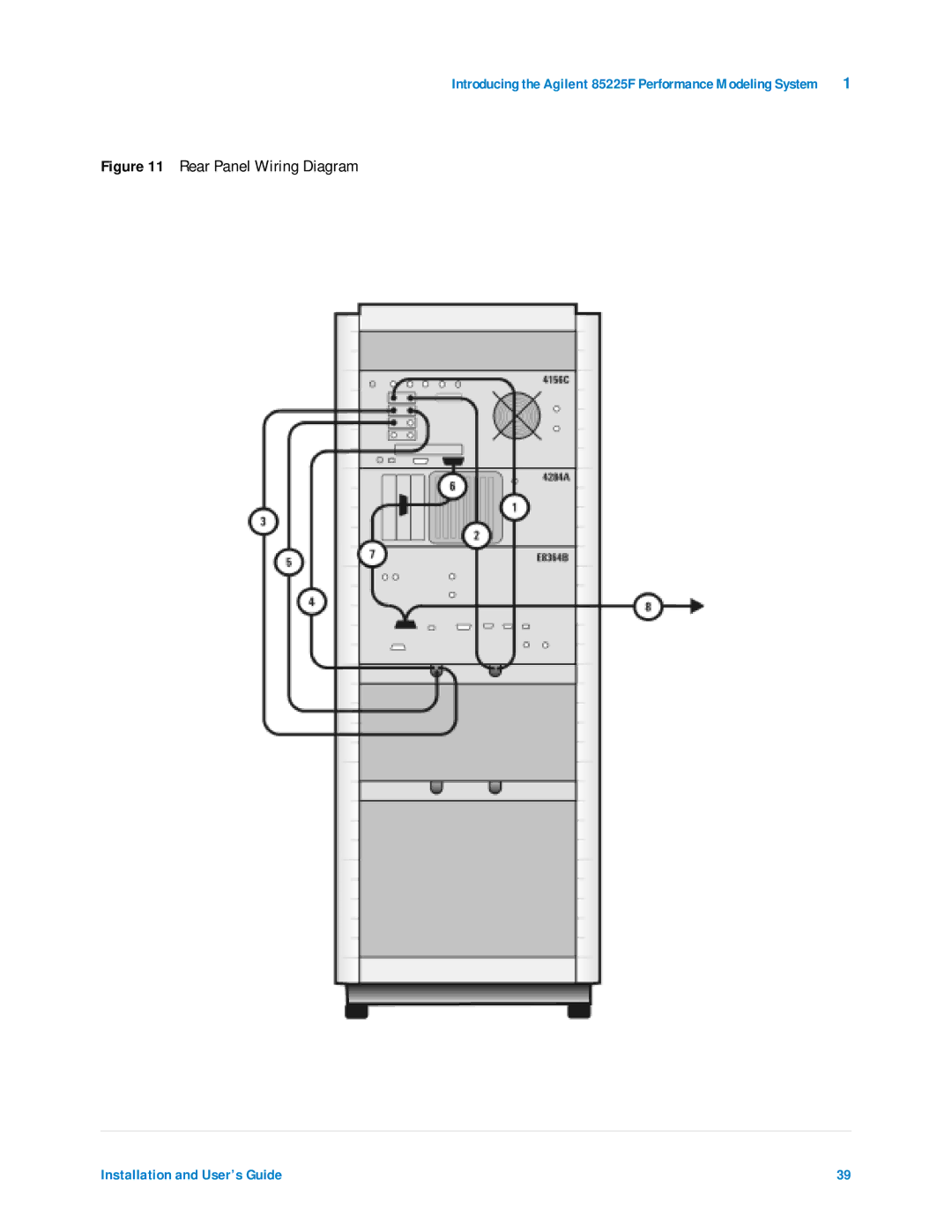 Agilent Technologies 85225F manual Rear Panel Wiring Diagram 