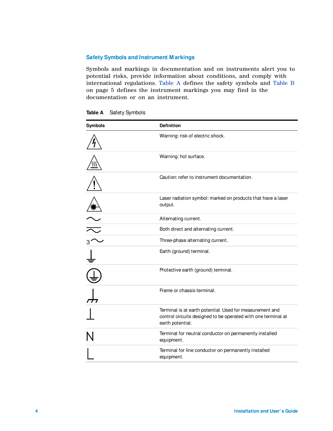 Agilent Technologies 85225F manual Table a Safety Symbols, SymbolsDefinition 