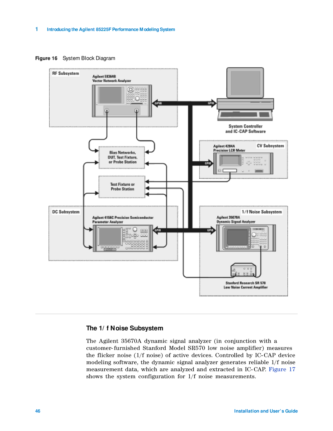 Agilent Technologies 85225F manual 1/f Noise Subsystem, System Block Diagram 