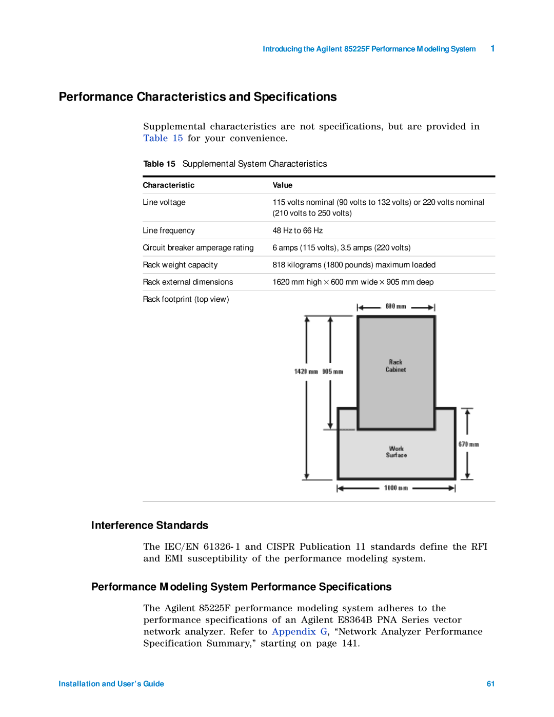 Agilent Technologies 85225F Performance Characteristics and Specifications, Interference Standards, Characteristic Value 