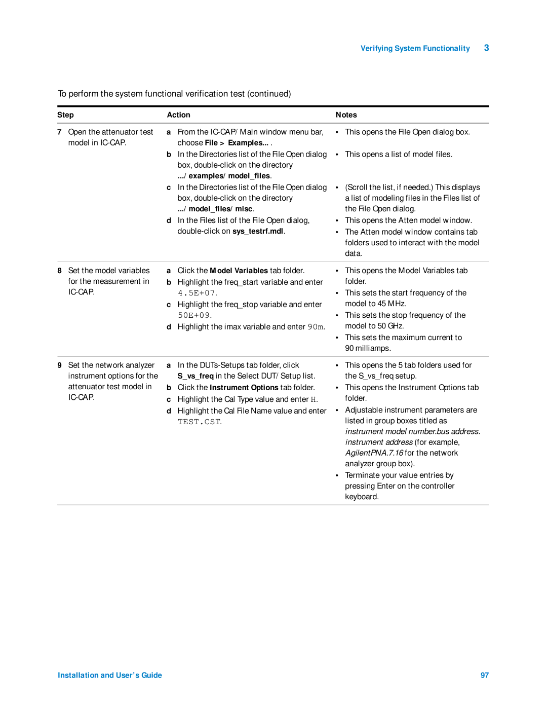 Agilent Technologies 85225F manual Choose File Examples, Examples/modelfiles, Modelfiles/misc 