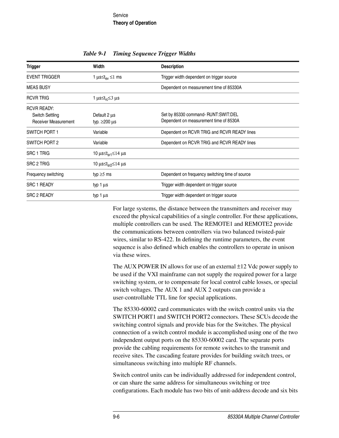 Agilent Technologies 85330A service manual Timing Sequence Trigger Widths, Trigger Width Description 