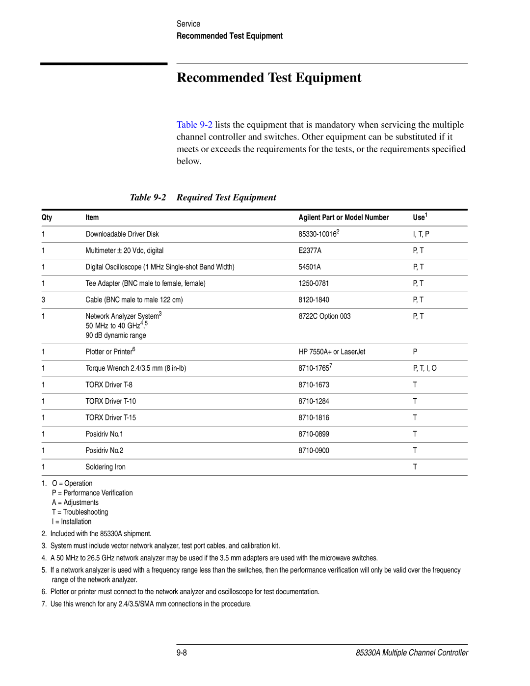 Agilent Technologies 85330A service manual Recommended Test Equipment, Required Test Equipment 