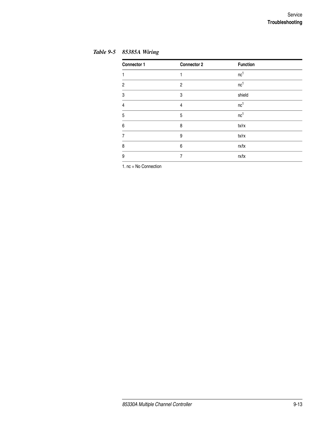 Agilent Technologies 85330A service manual 85385A Wiring 