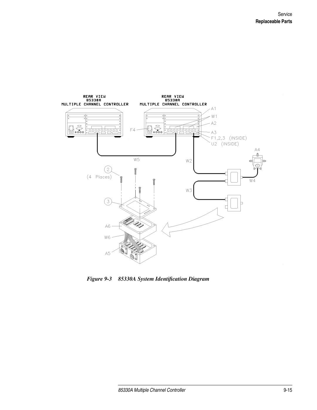 Agilent Technologies service manual 85330A System Identiﬁcation Diagram 