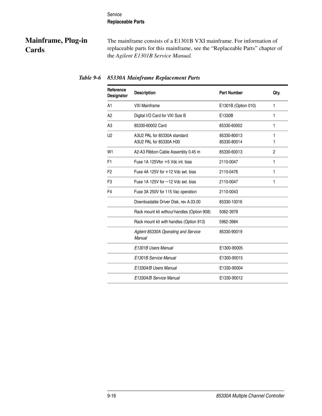 Agilent Technologies service manual Mainframe, Plug-in Cards, 85330A Mainframe Replacement Parts 