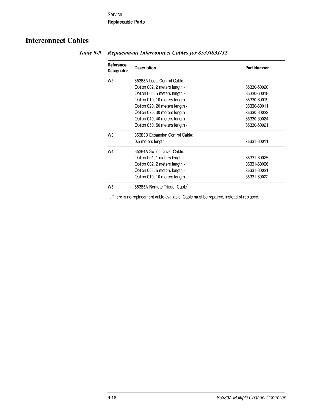 Agilent Technologies 85330A service manual Replacement Interconnect Cables for 85330/31/32 