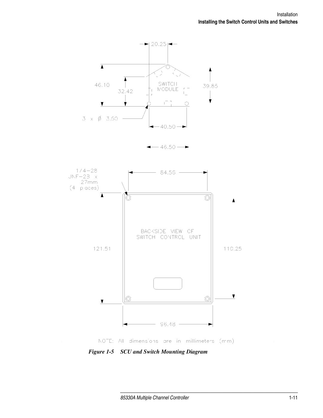 Agilent Technologies 85330A service manual SCU and Switch Mounting Diagram 