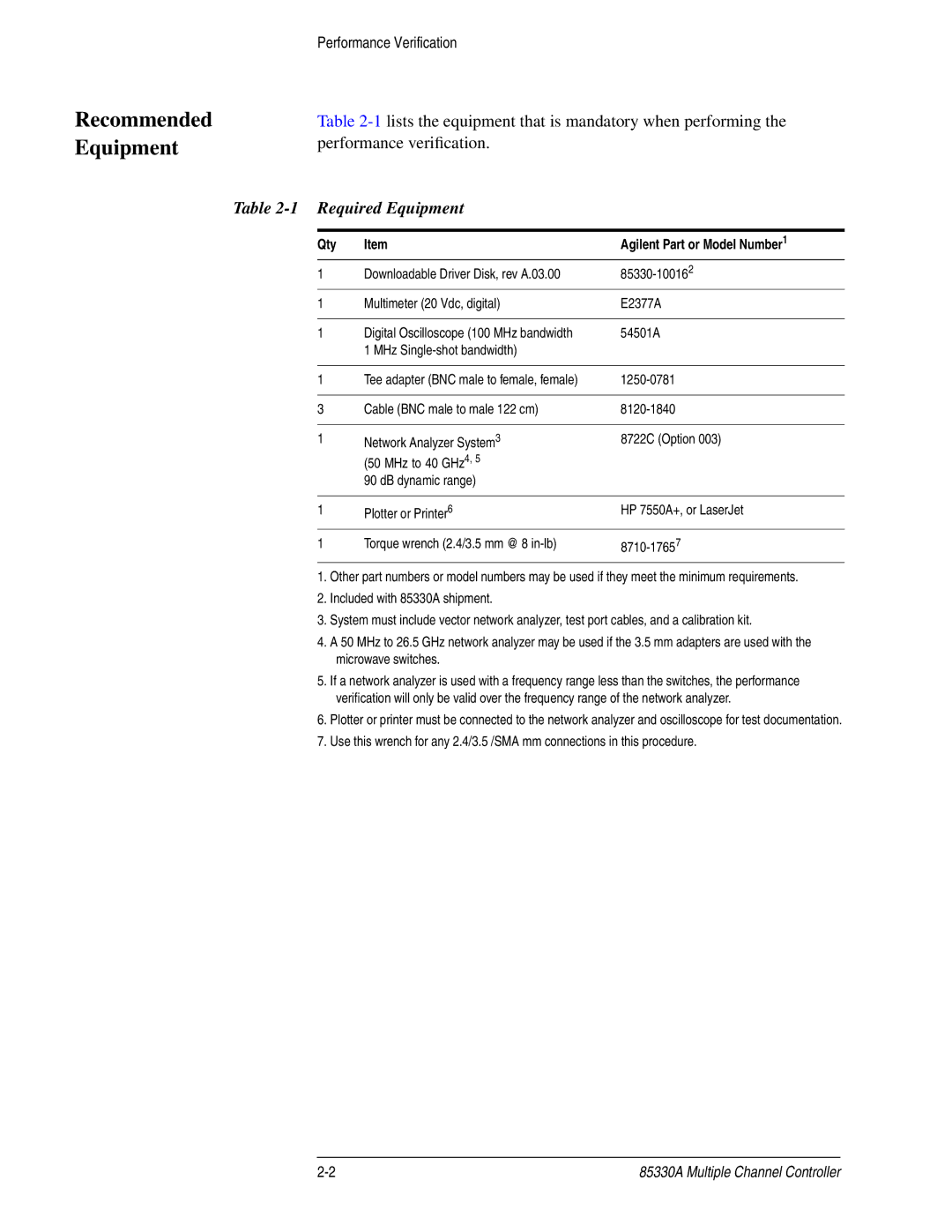 Agilent Technologies 85330A service manual Recommended Equipment, Required Equipment 