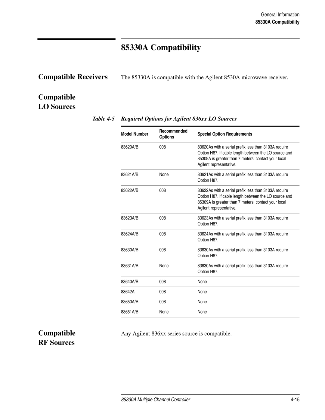 Agilent Technologies service manual 85330A Compatibility, Compatible LO Sources, Compatible RF Sources 